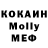 Каннабис OG Kush Danagul Ashabay